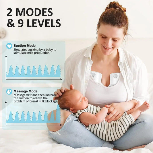 Hands-Free Electric Breast Pump - Portable Wearable Milk Extractor