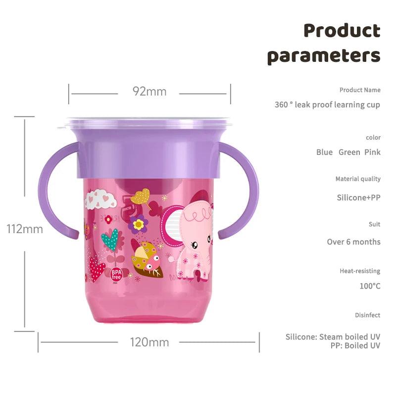 BPA-Free Rotating Sippy Cup for Infants